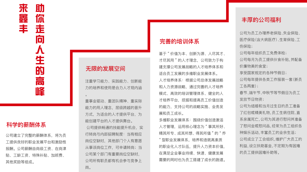 华人策略研究论坛